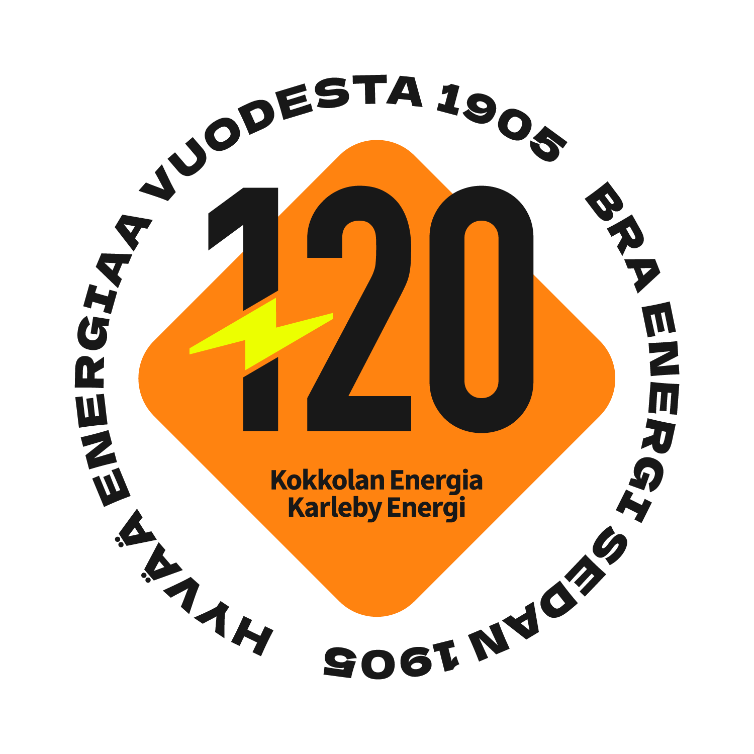 Kokkolan Energia Kokkolan Energia logo – sähköyhtiön arvostelu